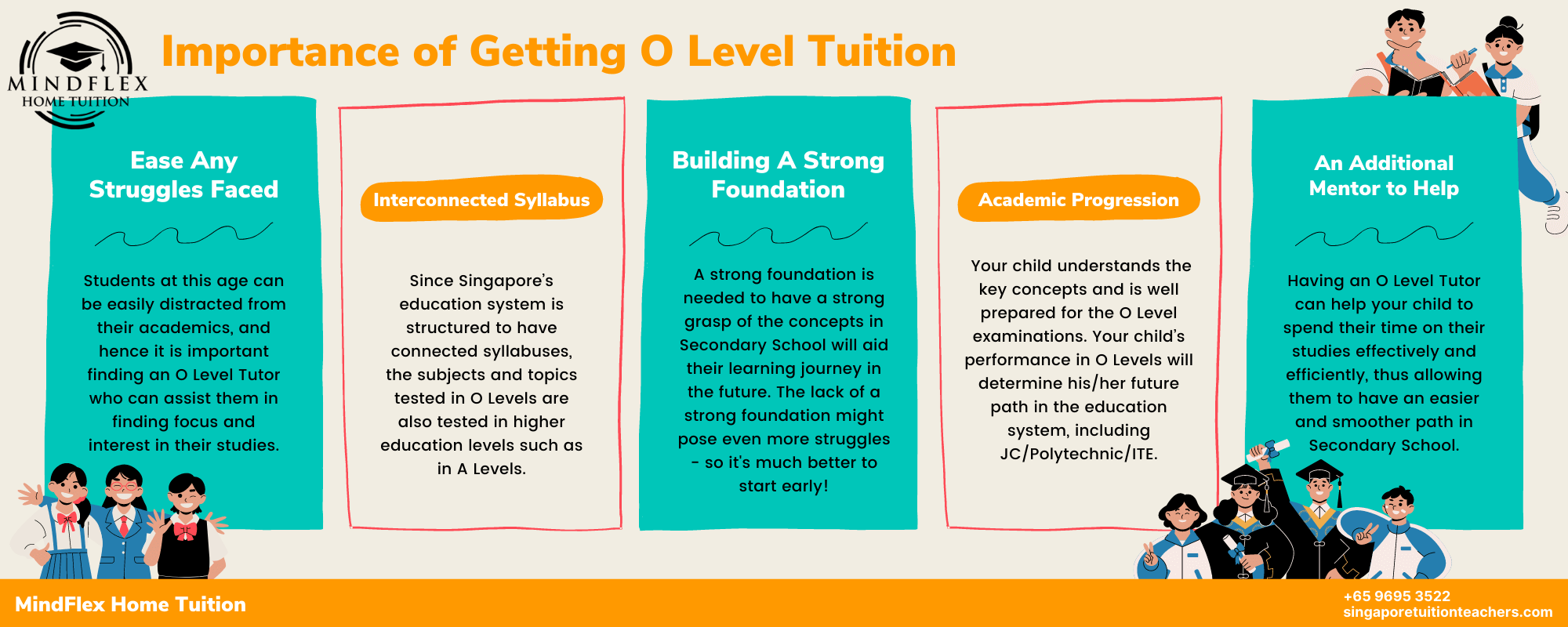 importance-of-o-level-tuition-infographic Infographic on Importance of O Level Tuition